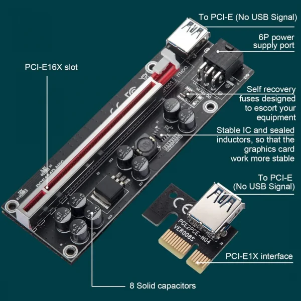 PCI-E 1X to 16X Riser Card,GPU Extender Riser Card - for Bitcoin Ethereum Mining ETH (VER009S,6 Pack) with 0.6 m USB 3.0 Extension Cable & 6PIN SATA Power Cable