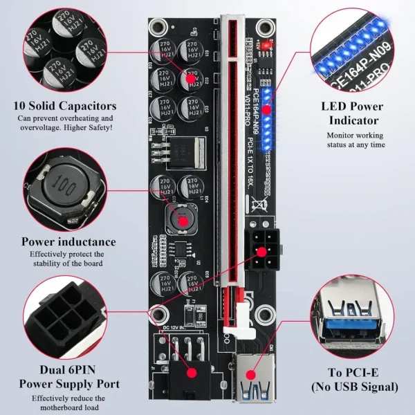 PCI-E 1X to 16X Riser Card, GPU Extender Riser Card - for Bitcoin Ethereum Mining ETH (VER009S,6 Pack) with 0.6 m USB 3.0 Extension Cable & 6PIN SATA Power Cable